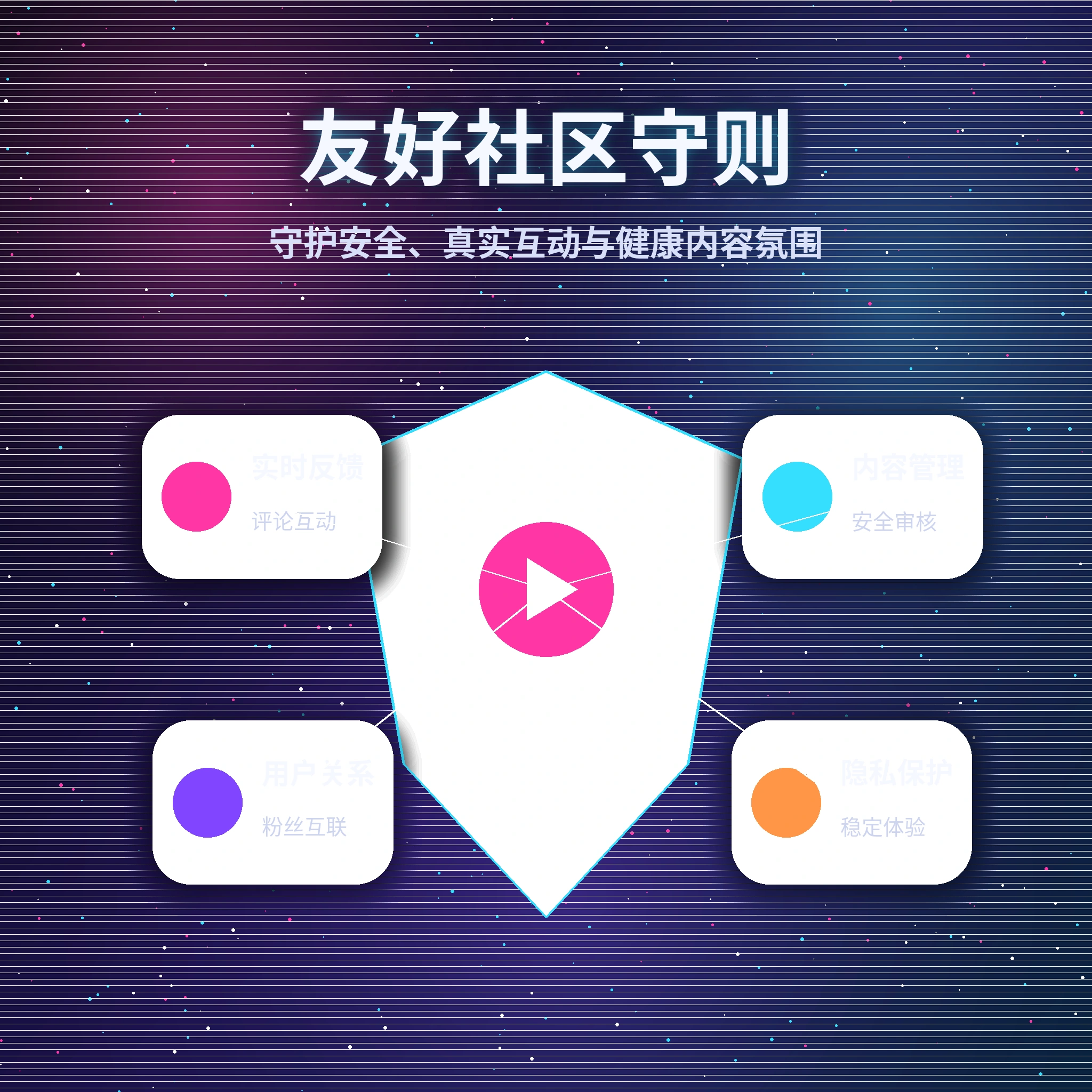 年龄限制与理性交流相关服务说明